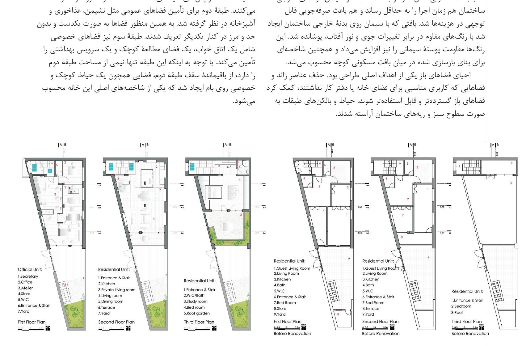 تقدیرشدگان — گروه بازسازی