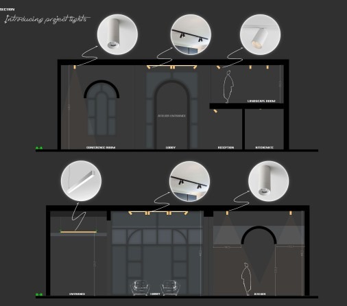 B.O.L architecture studio in Mazandaran