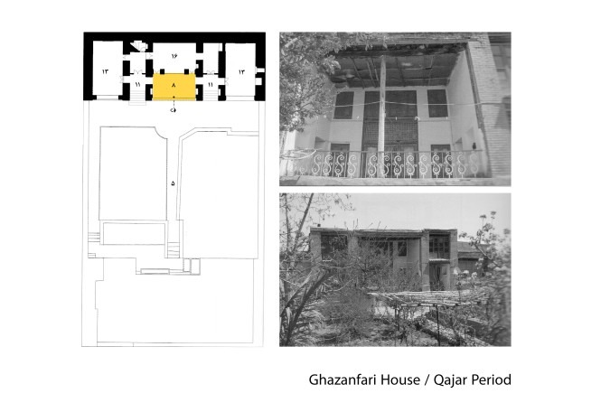 In _ between House in Hamadan