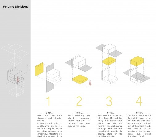 Zomorrod 11 | Bricks on The move in Tehran